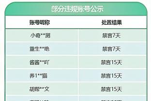 23年收官战不敌青岛 贺希宁：对方小外援没打 客场作战不能太着急